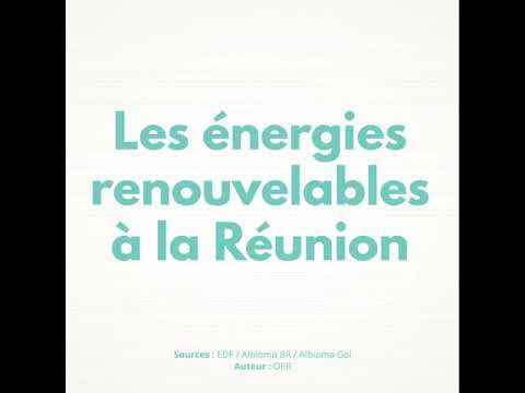 Les énergies renouvelables à La Réunion en 2019